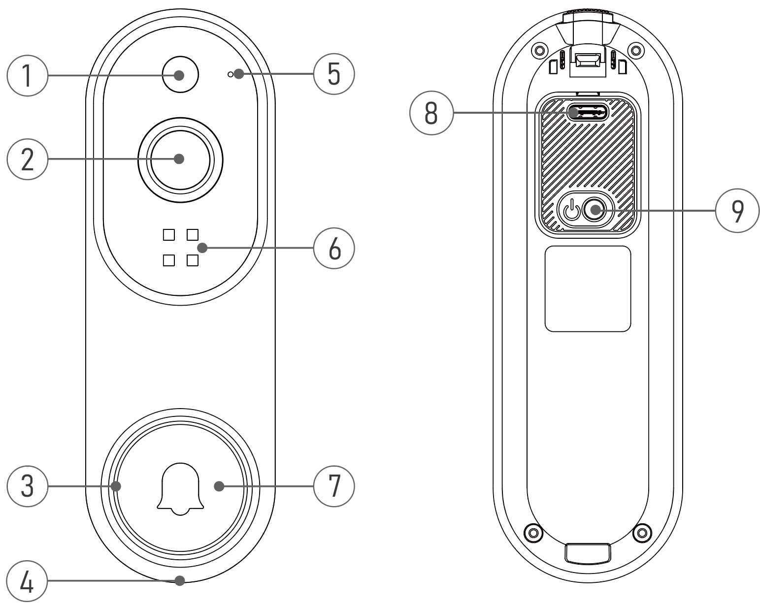 Features Diagram