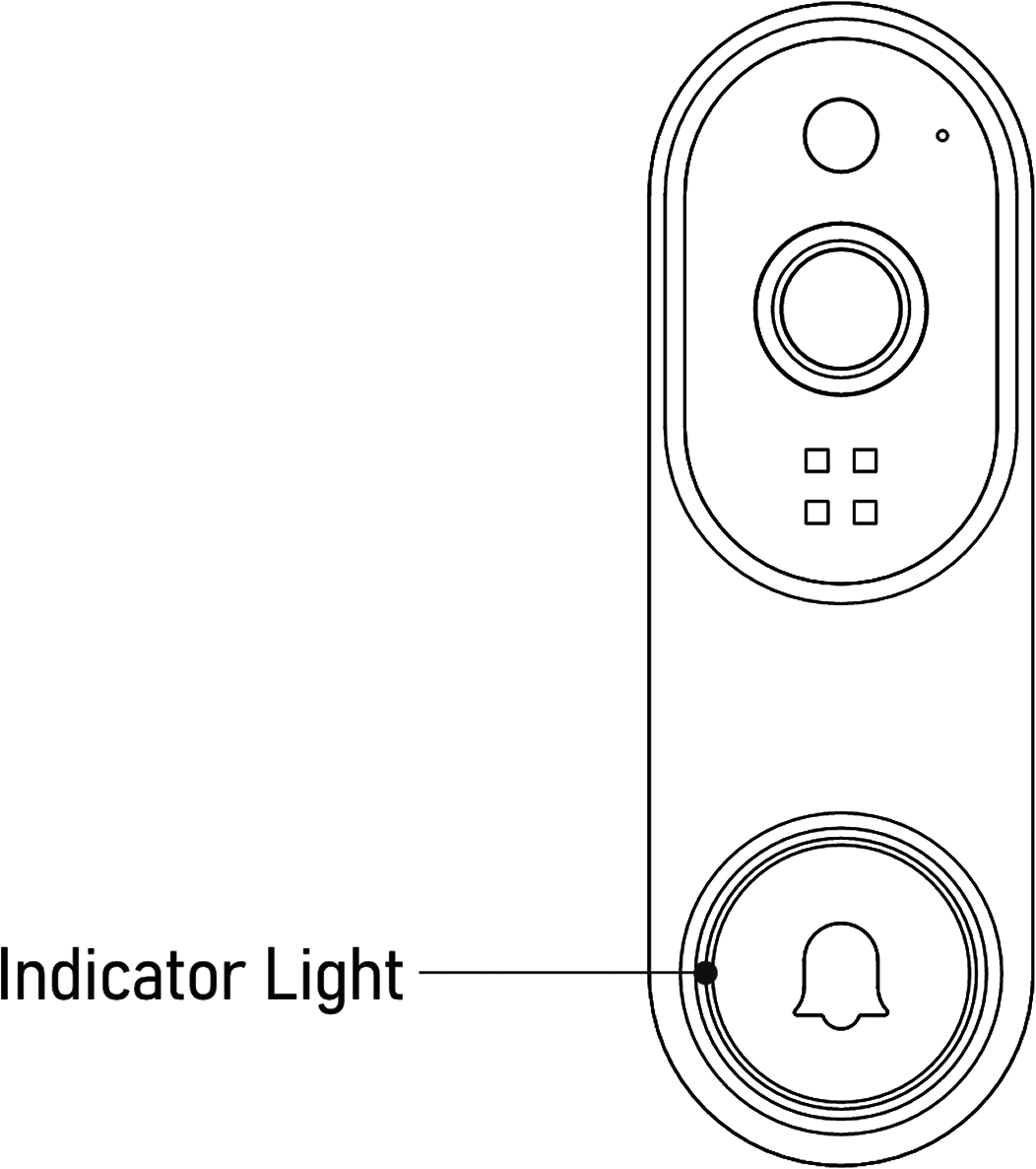 Indicator Light